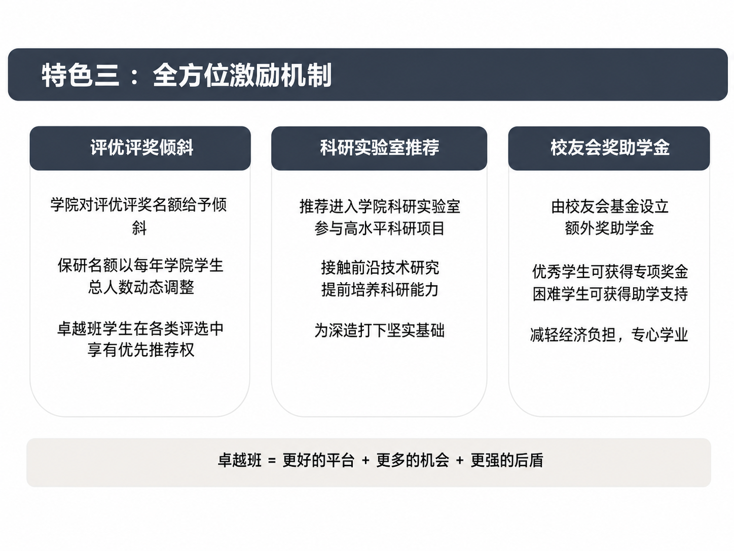 激励机制整理图