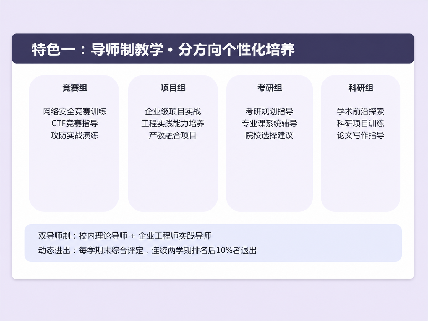 双导师制与分方向培养整理图