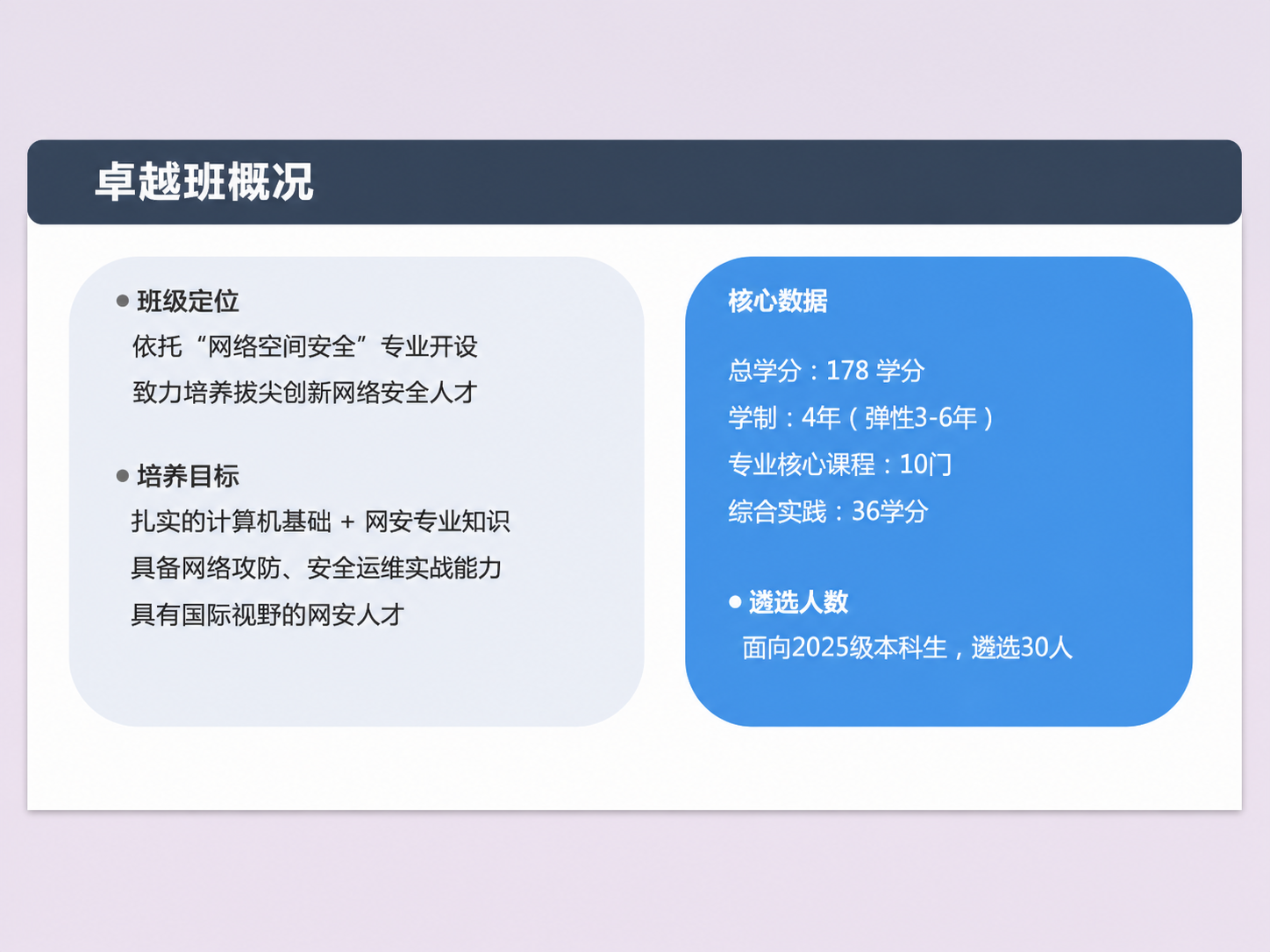 “网鼎卓越”卓越班概况整理图